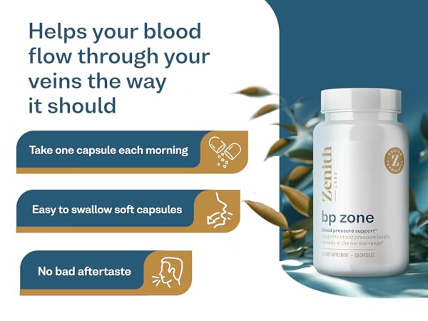 BP Zone Capsules
